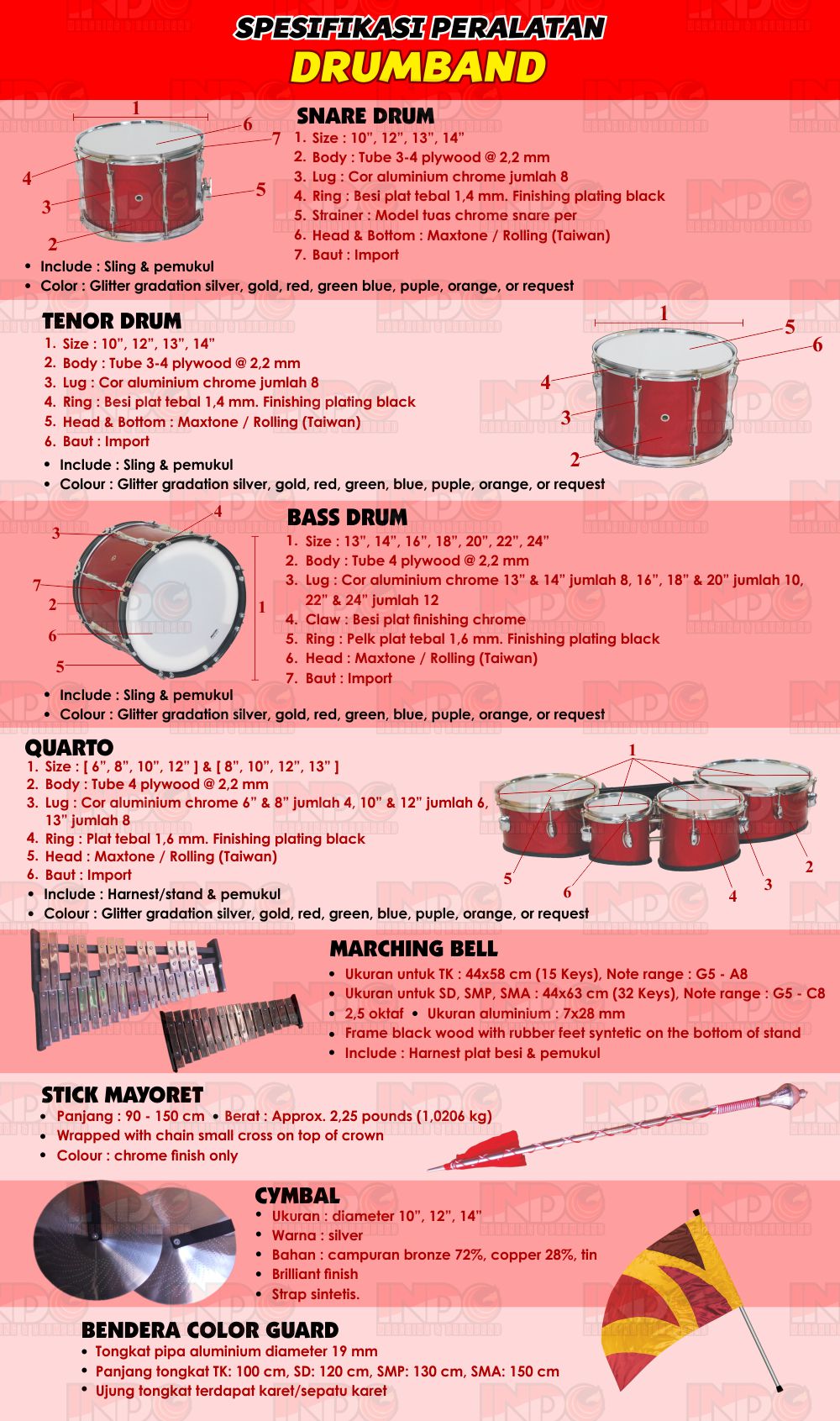 Spesifikasi Alat Drumband IM 2022